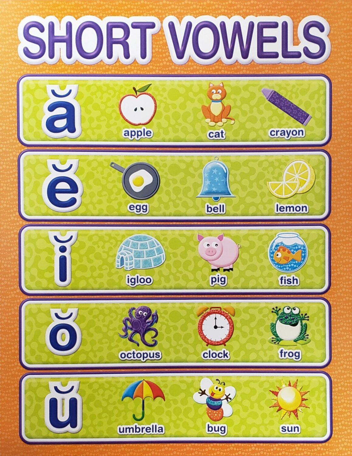 Short Vowels Poster - Home Messenger