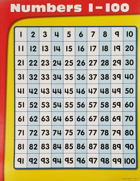 Numbers 1-100
