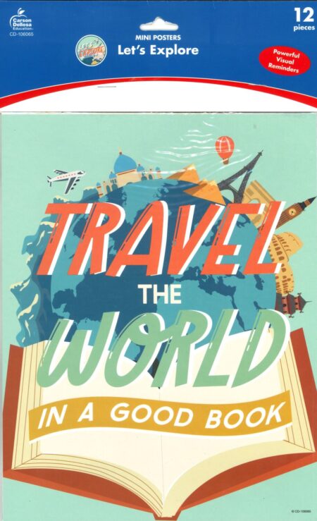 Let's Explore Mini Posters