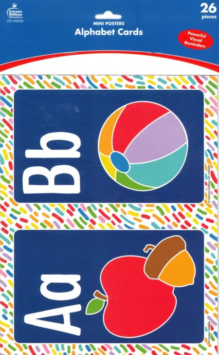 Alphabet Cards Mini Posters