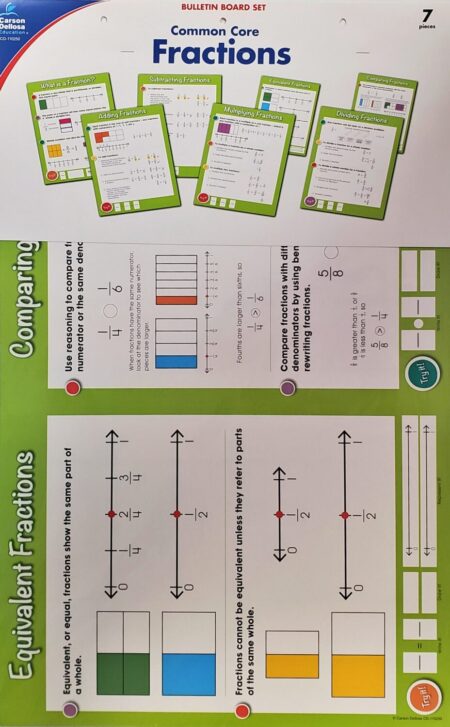 Common Fractions Bulletin Board Set
