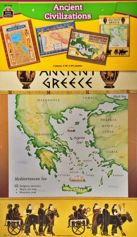 Ancient Civilizations Bulletin Board Set