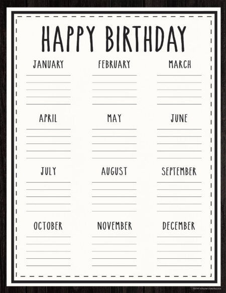 Modern Farmhouse Happy Birthday Poster