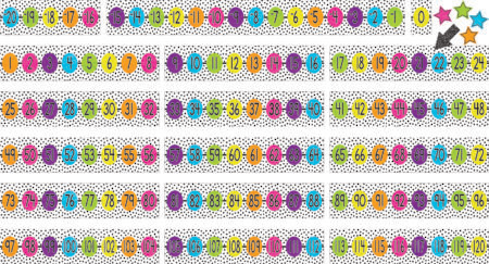 Brights 4Ever Number Line Bulletin Board Set