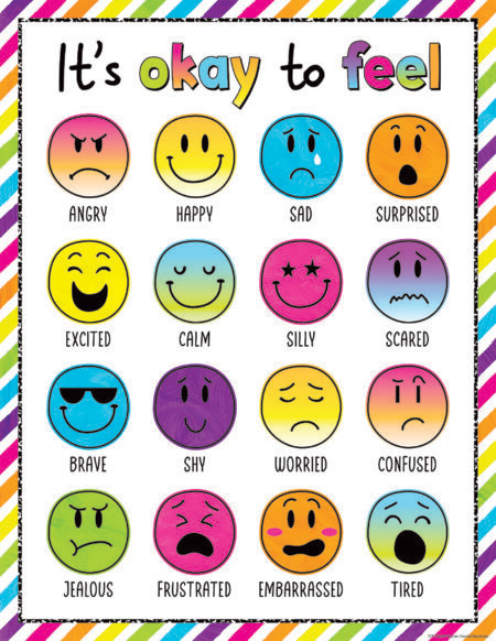 Brights 4Ever It's Okay To Feel Chart