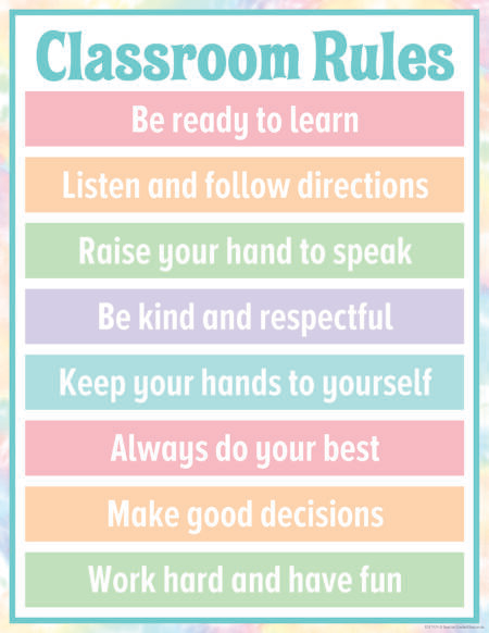 Pastel Pop Classroom Rules Poster