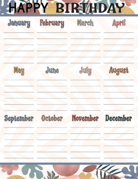 Wonderfully Wild Happy Birthday Poster