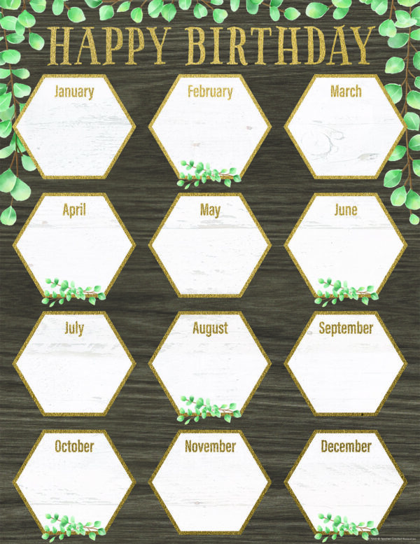 Eucalyptus Happy Birthday Poster - Home Messenger