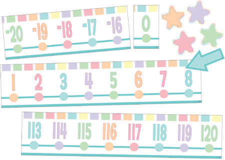 Pastel Pop Number Line Bulletin Board Set