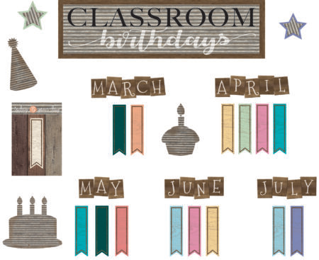 Home Sweet Classroom Birthdays Mini Bulletin Board Set