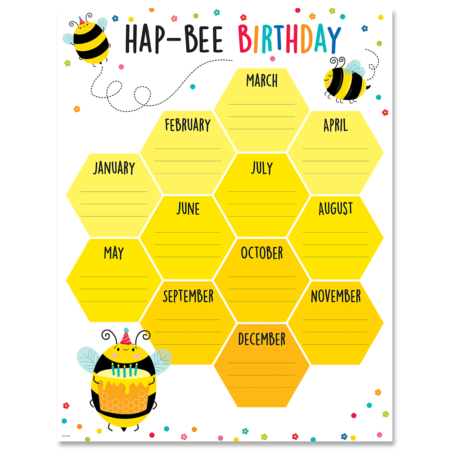 Hap-Bee Birthday Poster