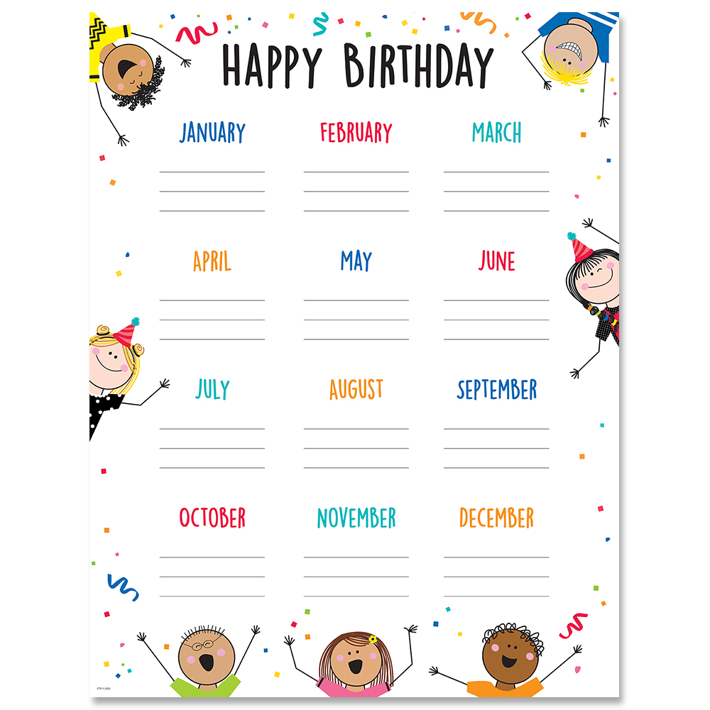 Stick Children Happy Birthday Poster - Home Messenger