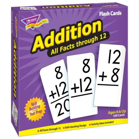 Addition Flashcards